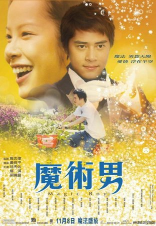 魔術男, Chui Tien-you,Kate Yeung,Anjo Leung,Chor-yiu Kwan,Tsui Tin Yau